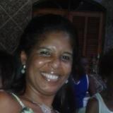 021 7227-2808 Vanessa Dos Santos De Souza 021 7227-2808 Vanessa Dos Santos De Souza